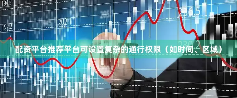 配资平台推荐平台可设置复杂的通行权限（如时间、区域）